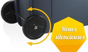 Avis test essai glacière électrique MOBICOOL W38ACDC