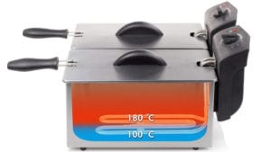 avis test essai friteuse électrique double bac Tristan fr 6937