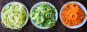 meilleur de spiraliseur de légumes spiralizer